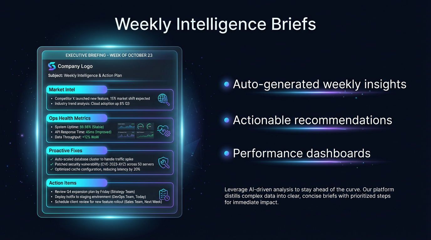 Slide 10: Weekly Briefs